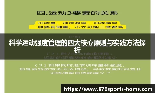 科学运动强度管理的四大核心原则与实践方法探析